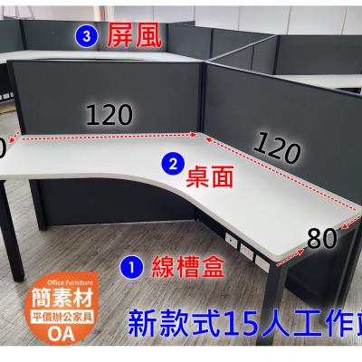 【簡素材二手OA辦公家具】15人座位.雙向桌面.鋁合金屏風+工業風框腳 (2手精選)便宜45000